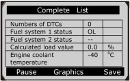 maxicheck service reset - статус dtc